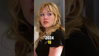 Agent Cody Banks 2003 Cast Then And NOW shorts agentcodybankds movie [upl. by Tsenrae]