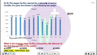 SSC CGL math previous year solved paper  ssc CGL 2023 tier 1 math  ssccglmath cglmath cgl [upl. by Wenonah]