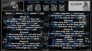 Ellie Goulding  How Long Will I Love You V Jam Track Guitar Chords amp Lyrics [upl. by Terryl]