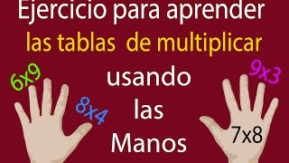 Método para aprender las tablas de multiplicar muy fácil [upl. by Aili]