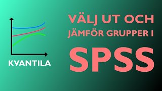 Välj ut grupper och jämför resultat för olika grupper i SPSS [upl. by Elcin]