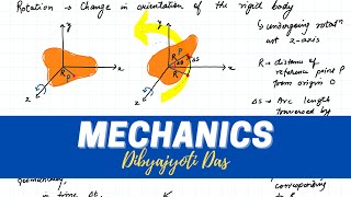 Le 27amp28 RIGID Body Dynamics  Moment of Inertia [upl. by Jordana478]