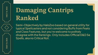 DampD 2024 Damaging Cantrips Ranked [upl. by Klingel408]