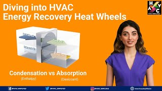 Energy Recovery Wheel Condensation vs Absorption Which is Best for Your HVAC System [upl. by Kitty]