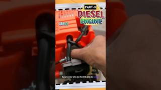 35Cc Diesel Engine For Rc Truck [upl. by Aikym]