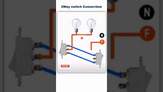 two way switch connection❤💡 diagram trending newsong electrical wiring shorts chalomumbai [upl. by Meris]