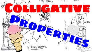 Colligative Properties Explained [upl. by Torr786]