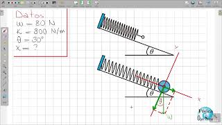 13 ESTATICA Primera Condicion de Equilibrio [upl. by Foy]