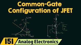 CommonGate Configuration of JFET [upl. by Vharat]