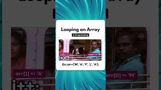 Looping An Array in Programming  shorts [upl. by Nabetse]