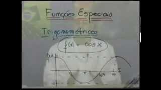 Cálculo 1 Aula 08 Funções Trigonométricas [upl. by Marucci]