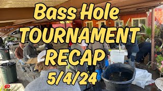 The Bass Hole Tournament Recap held 542024 [upl. by Winer]