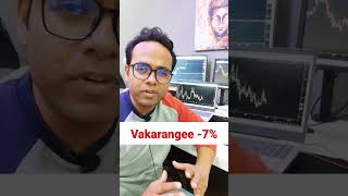 vakrangee stock latest news vakrangee share news today vakrangee share analysis results dividend [upl. by Oleic]