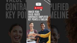 Value Based Contracts Simplified  Key Points amp Timeline [upl. by Saihtam759]