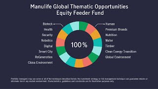 Manulife Investment Management Global Thematic Opportunities Equity Feeder Fund [upl. by Oilenroc660]