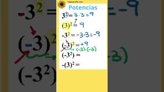 Potencias con signos maths educacionmatematica degreeofapolynomial begoprofe algebra [upl. by Zamir]