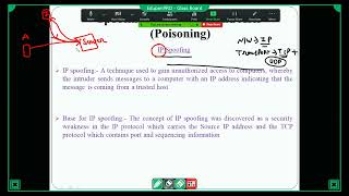 OSI MODEL  Poisoning  IP spoofing  Sniffing  ARP attacks  NETWORK SECURITY  CRYTOGRAPHY [upl. by Levana903]