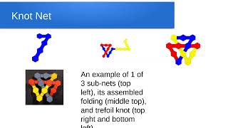 TOPOLOGICAL NETS 9 Examples [upl. by Brightman]