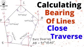 Calculation of Bearing from Included Angles  Close Traverse  Theodolite Traversing [upl. by Letnuahs454]