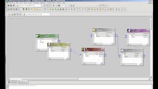 Informatica  Commit Type And Transformation Scope and Transaction Boundaries [upl. by Alicec]