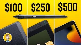 Best Drawing Tablet By Price [upl. by Soneson]