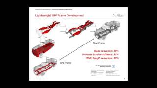 Optimization with OptiStruct  Direct Learning Webinar Series 2016 [upl. by Ennaitsirhc]