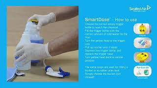 Diversey  SmartDose instructions [upl. by Macegan477]