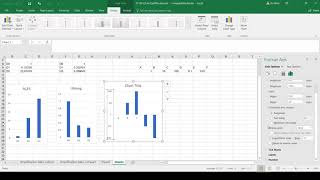 Análisis de datos de RTqPCR Video 34  ¿Escala lineal o logarítmica [upl. by Suivatnom]