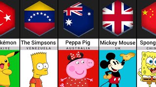 Banned Kids Cartoons From Different Countries [upl. by Ailene837]