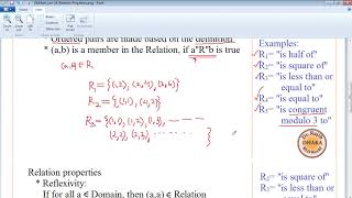 Discrete Mathematics Lecture 16 Relation and their Properties [upl. by Alva]