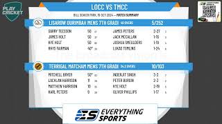 Lisarow Ourimbah Mens 7th Grade White v Terrigal Matcham Mens 7th Grade [upl. by Eromle]