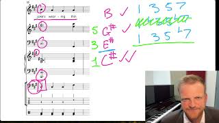 Exam Revision  Unseen Analysis  ATAR Music Sample Exam [upl. by Irol]