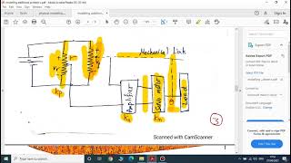 Control Section 42 Modelling TranslationPotentiometer and Amplidyne [upl. by Acinomahs]