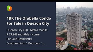 1BR The Orabella Condo For Sale in Quezon City [upl. by Adnala]