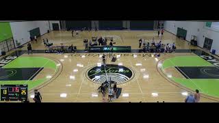 Moraine Valley Community College vs Harper College Volleyball [upl. by Robinetta474]