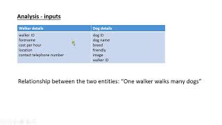 Analysis inputs [upl. by Aleibarg]