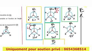 Stabilité des conformères  Diagramme Energétique chimie organique  Isomérie conformationnel [upl. by Erelia]