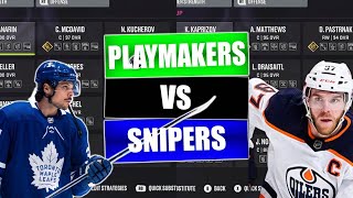 NHL 24 ALL Snipers vs ALL Playmakers Who Wins [upl. by Lorrac]