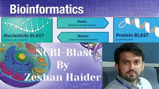 Bioinformatics  NCBI Blast  Type of NCBI Blasts  how to perform nucleotide Blast Blastn [upl. by Farant605]