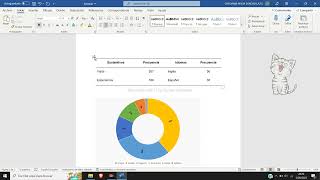 Índice de Tablas y Figuras APA 7ma Edición 2022  4 MIN [upl. by Devin337]