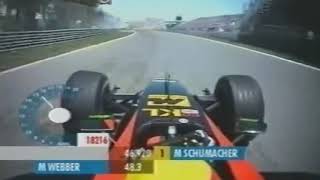 F1 2001  2005 Minardi V10 Onboard Engine Sounds [upl. by Niledam195]