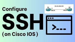 How to Configure SSH on Cisco IOS [upl. by Mazonson846]