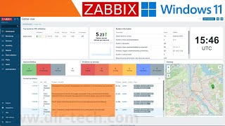 Surveillance de réseau avec Zabbix PC Routeurs Switch  Guide Complet [upl. by Aisek175]