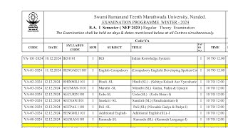 Exam Time Table Winter 2024 BA FY SRTMU Nanded [upl. by Loss433]