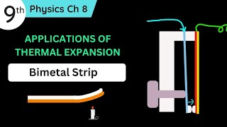 Bimetal Strip Class 9 Physics Chapter 8 [upl. by Ennahs]