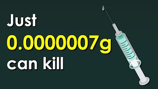 Botox Botulinum toxin  the most poisonous substance known to man [upl. by Aliahs]