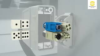 HARTING HanModular® Industrial Connector Range Domino Modules [upl. by Eseryt]