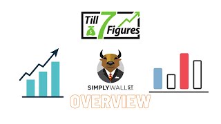 How to use SIMPLY WALL ST Analyze like the pros [upl. by Scholem108]