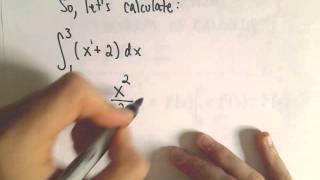 The Fundamental Theorem of Calculus Part 2 [upl. by Web]