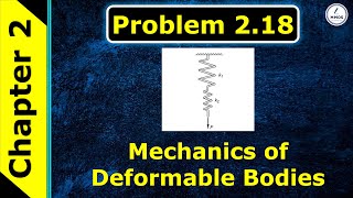 Problem 218  Mechanics of Deformable Bodies Mechanics of Solids  Crandall Dahl Lardner [upl. by Yram]